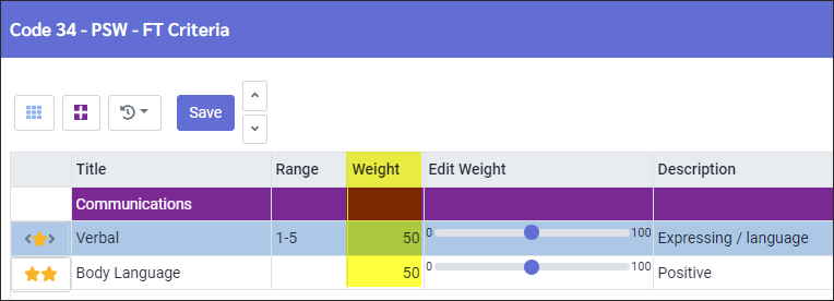 EVH - balanced weights