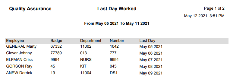 RPH - Last Day Worked - Report