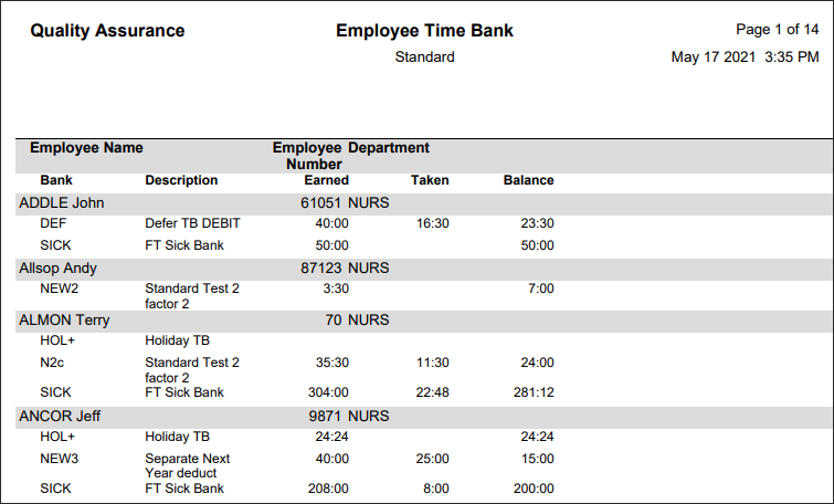 PRH - Time Bank - Report