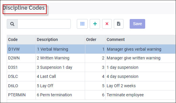 DPH - Discipline code setup