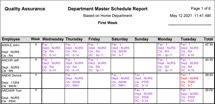 RPH _ Department Master Schedule - Report