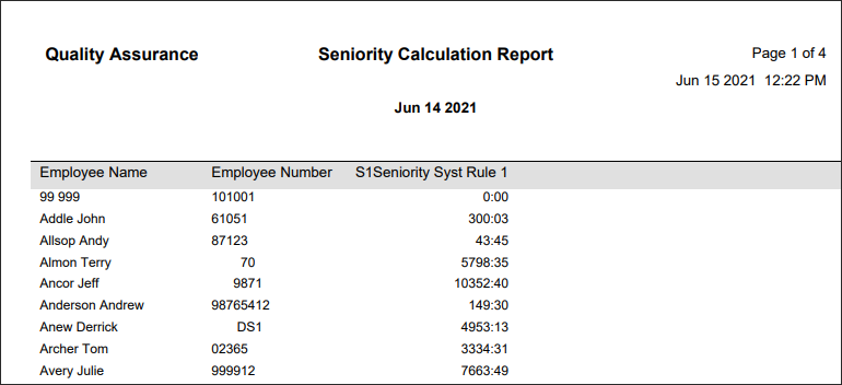 SCH - Sample report