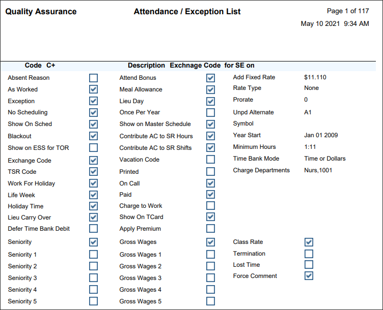 RPH - Attendance Exception List - Report Expanded