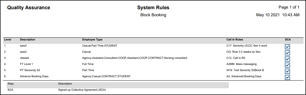 RPH - System Rules - Report Block Booking