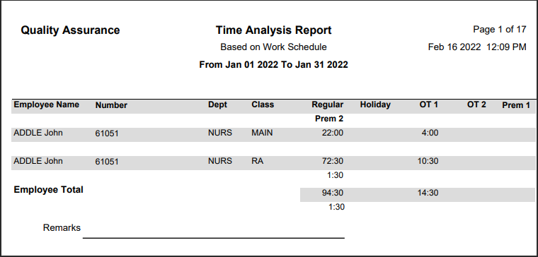 RPH - time Analysis - Report