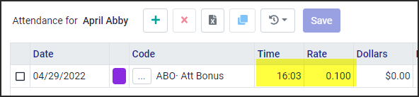 ABH - TC bonus