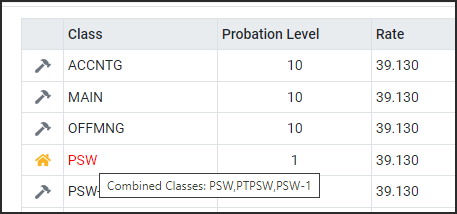 LCH - Combined classes on probation