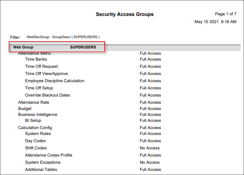 RPH - Security Access Groups - Report