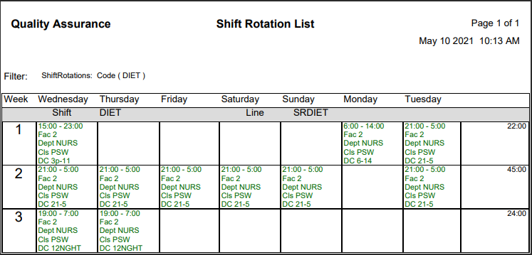RPH - Shift Rotation - Report - schedule