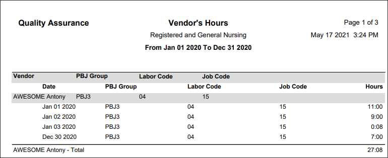 PRH - Vendors Hours - Report