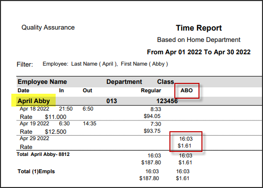 ABH - TE Report