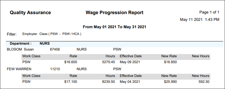 RPH - Wage Progression - Report