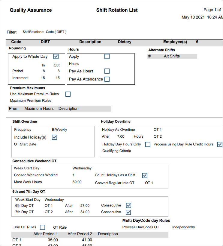 RPH - Shift Rotation - Report Details