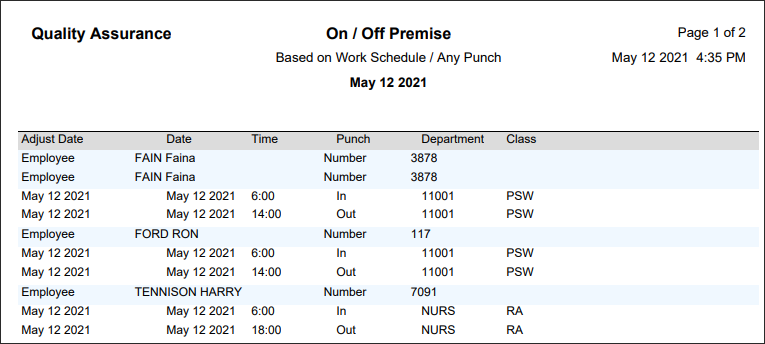 RPH - On Off Premise - Report