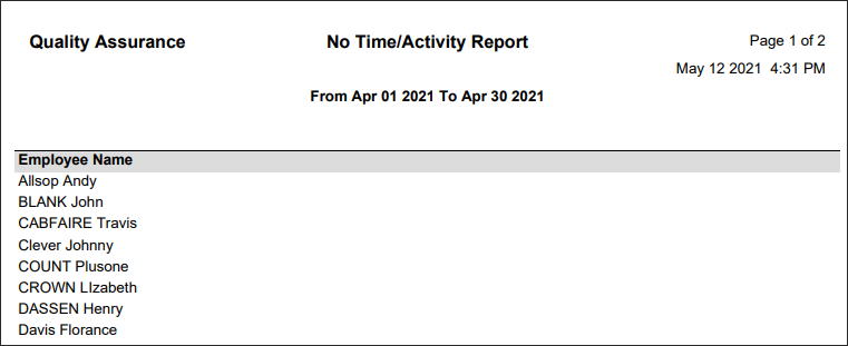 RPH - No Time Activity - Report