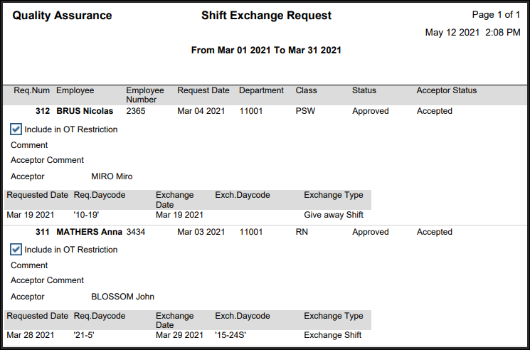 RPH - Shift Exchange Request - Report