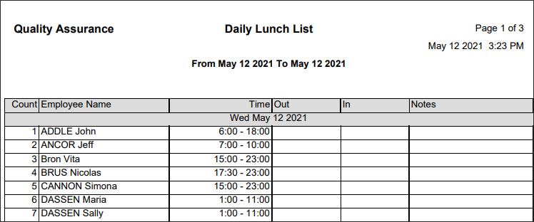 RPH - Daily Lunch List - Report