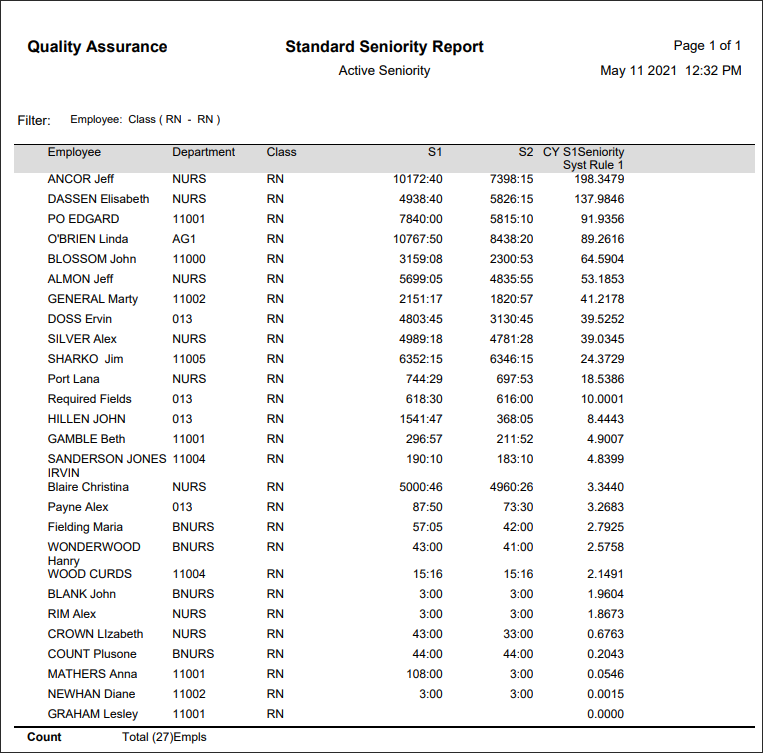 RPH - Seniority Report - Report