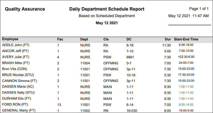 RPH - Daily Department Schedule Report - Report