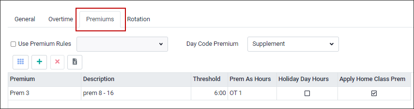 SRH - Premium tab