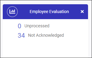 WCH - Evaluation widget