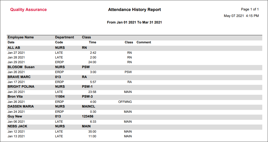 RPH - Attendance Analysis History - Report