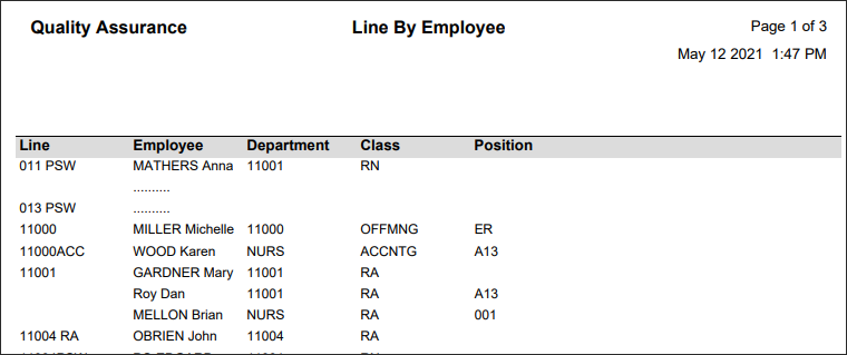 Schedule Line Employee - Report