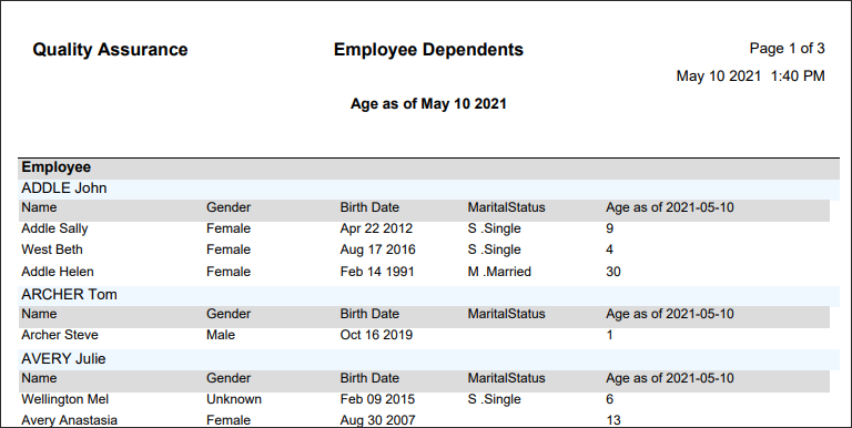 RPH - Dependents - Report