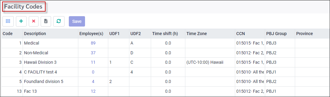 FCH - main screen