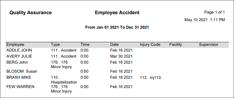 RPH - Accident Report - Report