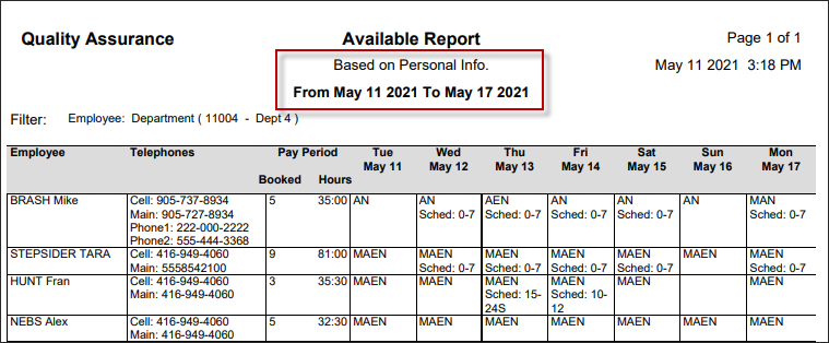 RPH - Availability Report - Report - Based on Personal Info