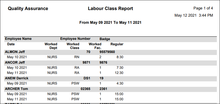RPH - Labour Class - Report