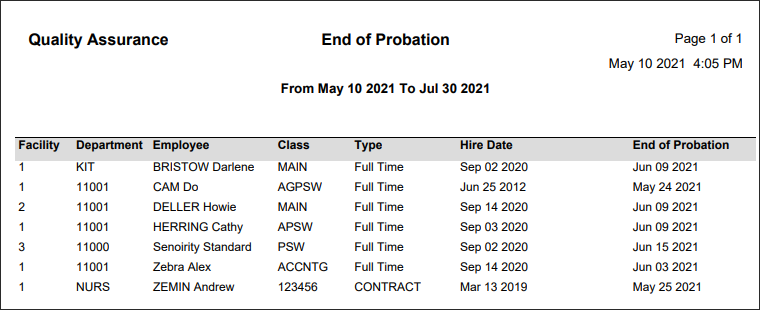 RPH - End of Probation - Report