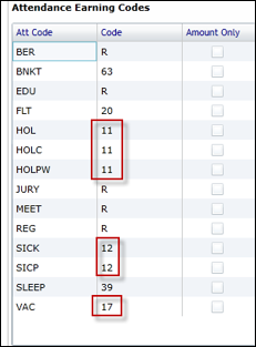 SSC PR - Earning codes