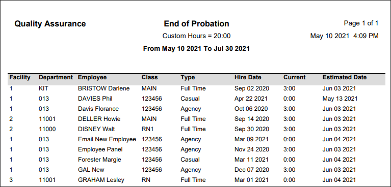 RPH - End of Probation - Report - Seniority