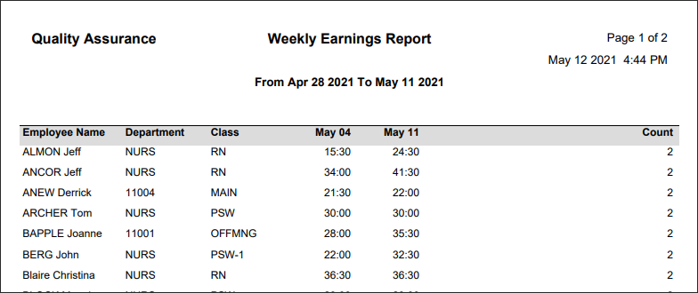 RPH - Pay Cycle Earnings - Report - Weekly