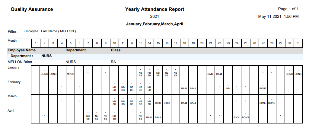 RPH - Yearly Attendance Report - Report